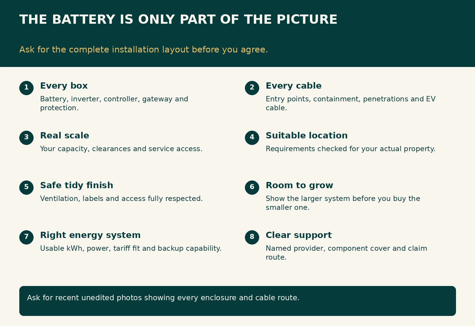 TomSolar buyer’s checklist: plan the complete installation.
